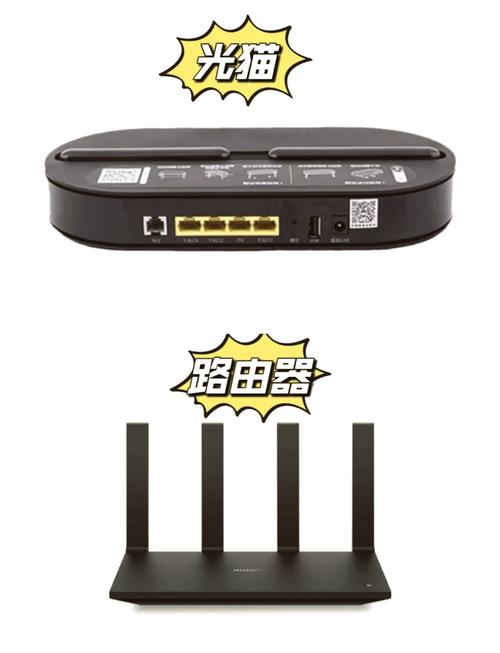 利用光猫usb