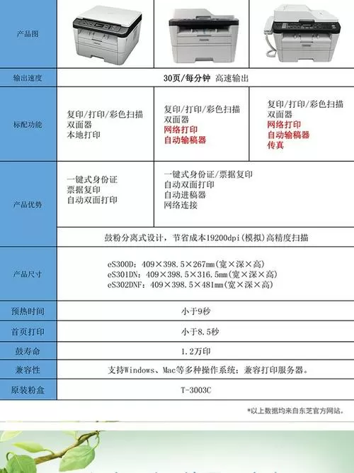 东芝一体机怎么扫描到电脑