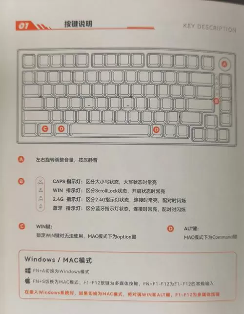 vgn键盘说明书