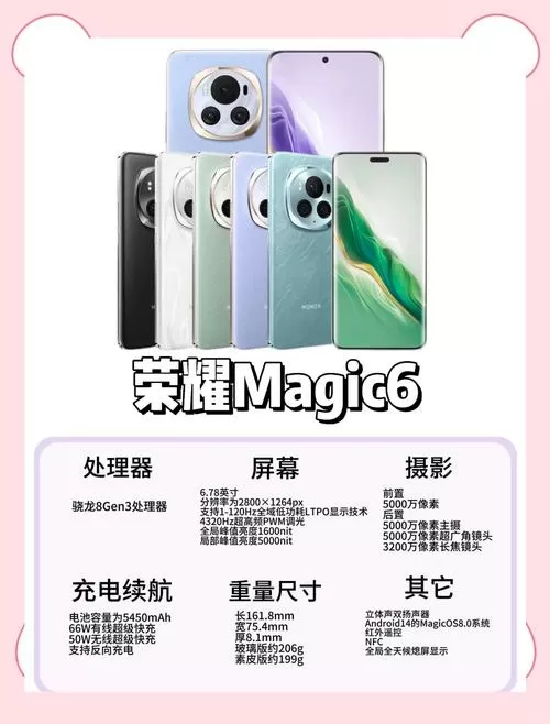 荣耀magic6多少钱图标