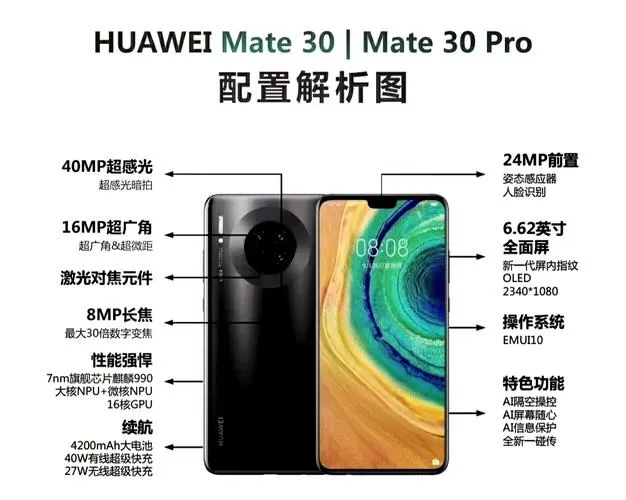 mate30高低配怎么区分