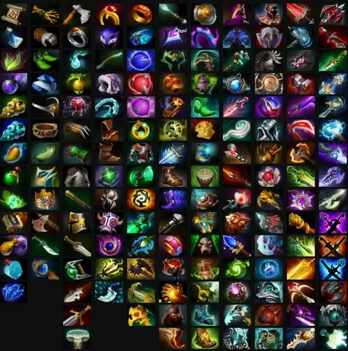 dota2装备大全