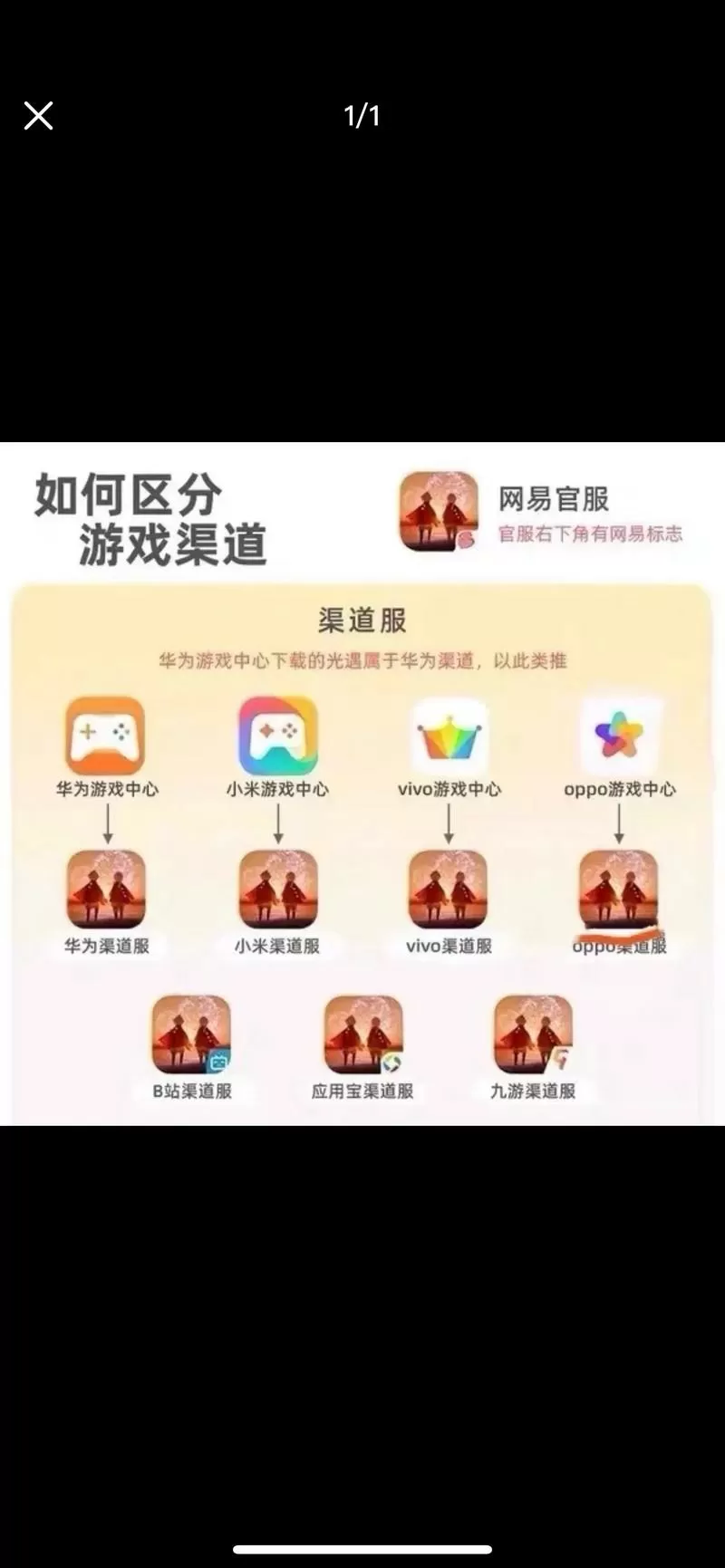 光遇脚本辅助下载安卓渠道服