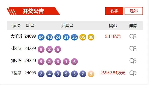 新澳门开奖记录查询大乐透开奖结果