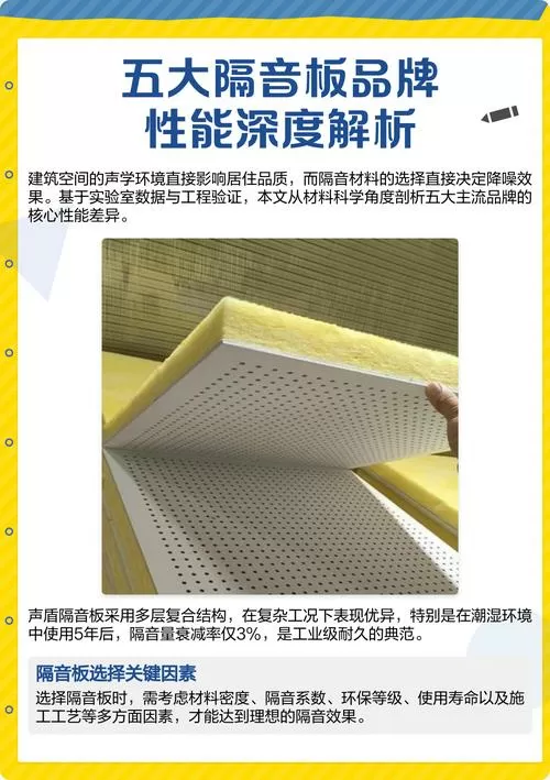 隔音板品牌十大排名