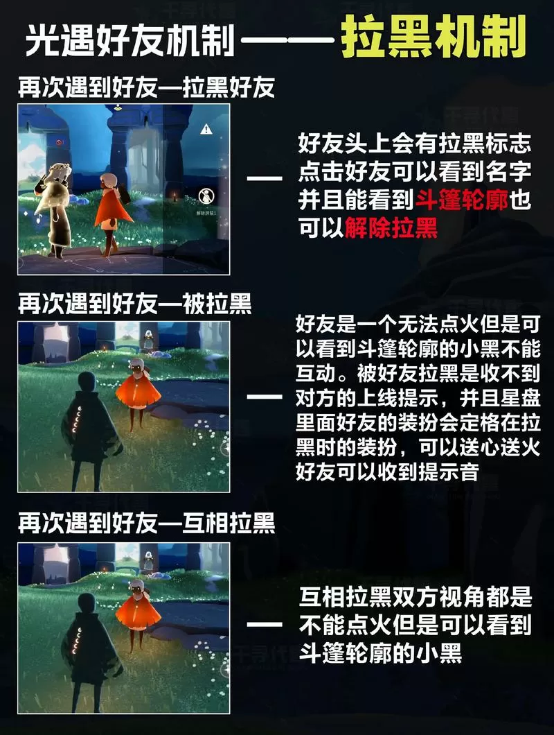 光遇被拉黑还能看到对方上线吗截图
