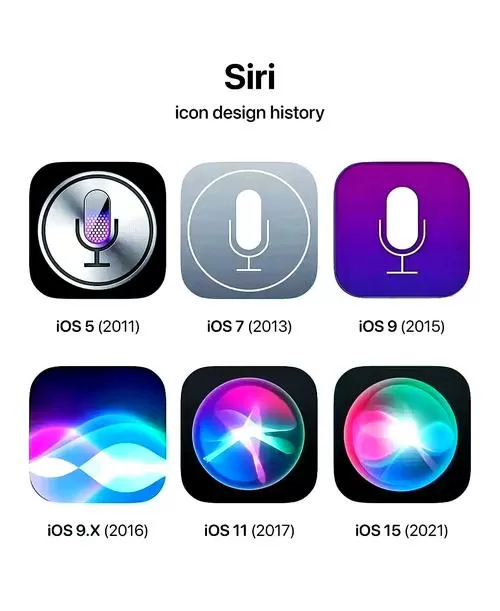 ios辅助功能