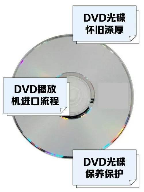 成人dvd光盘去什么地方买