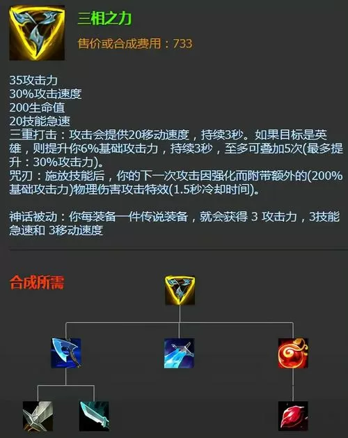 新版本武器大师出装