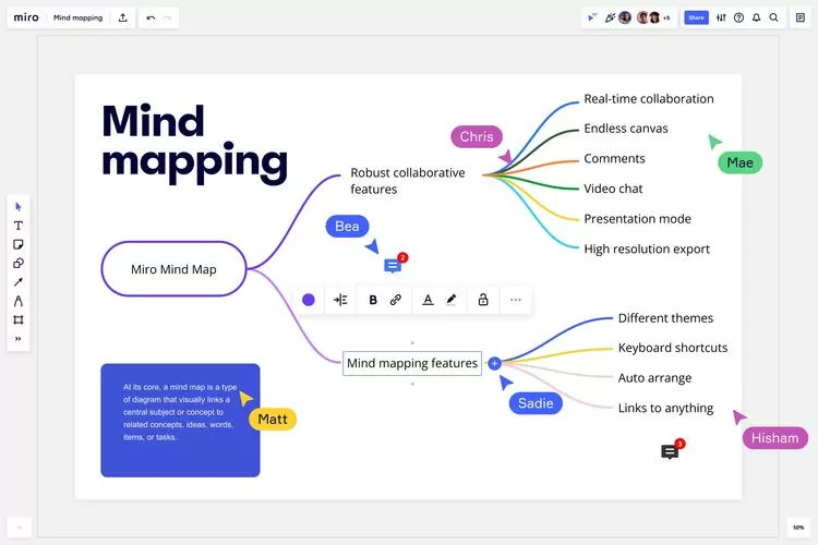 mindmap思维导图软件