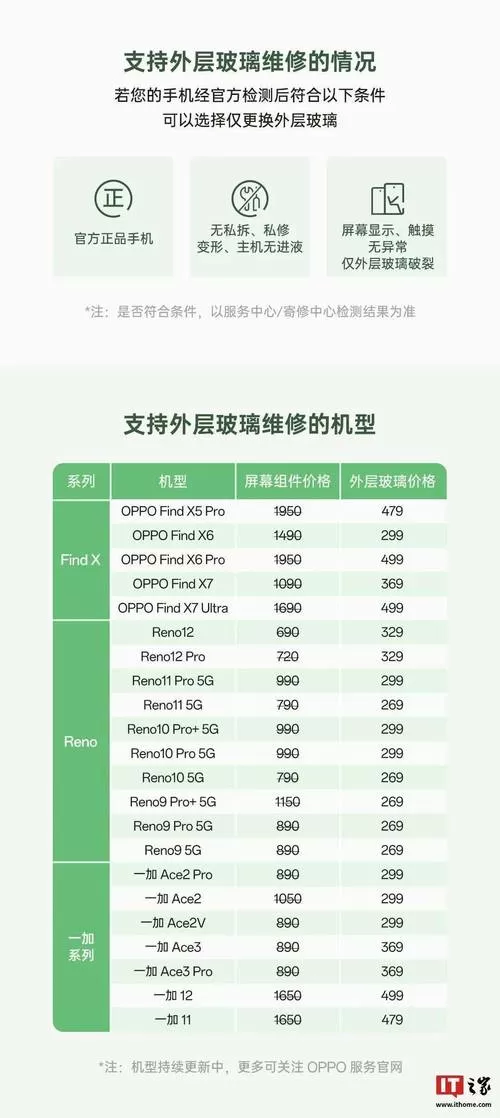oppo手机换外屏价格表