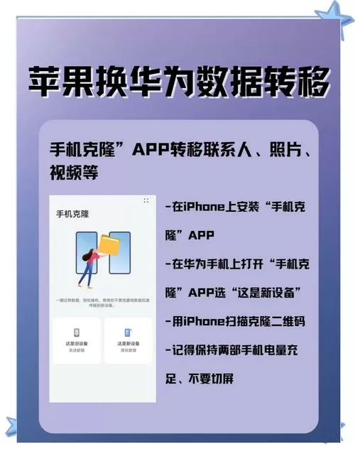 苹果数据转移到华为