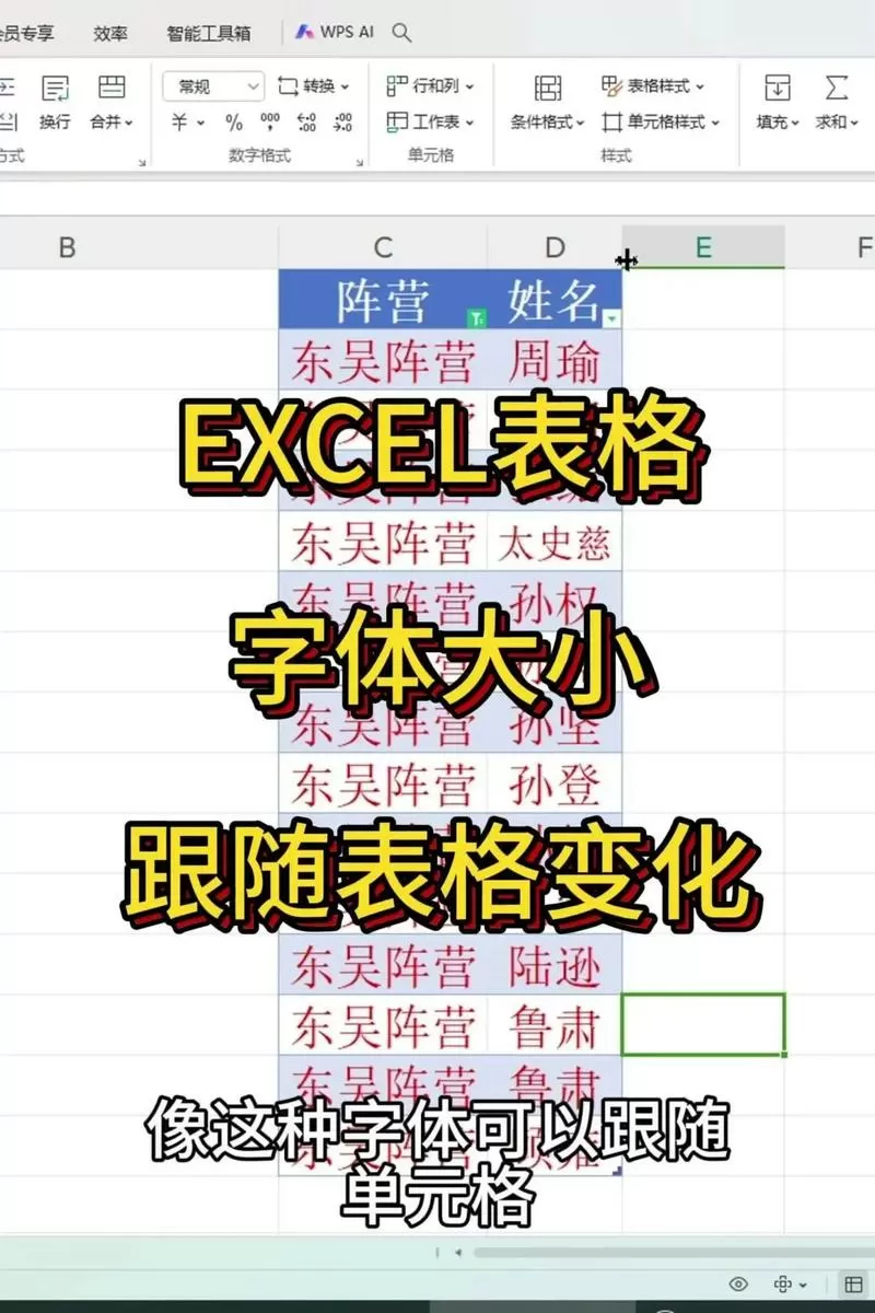 电脑表格字体突然变小怎么设置回来
