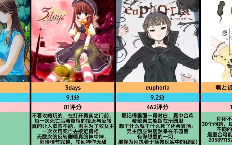 十二神器汉化版合集