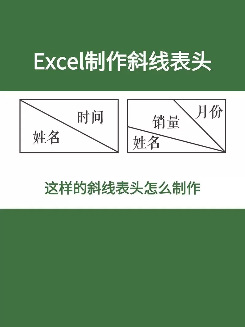 excel表格的斜道怎么弄