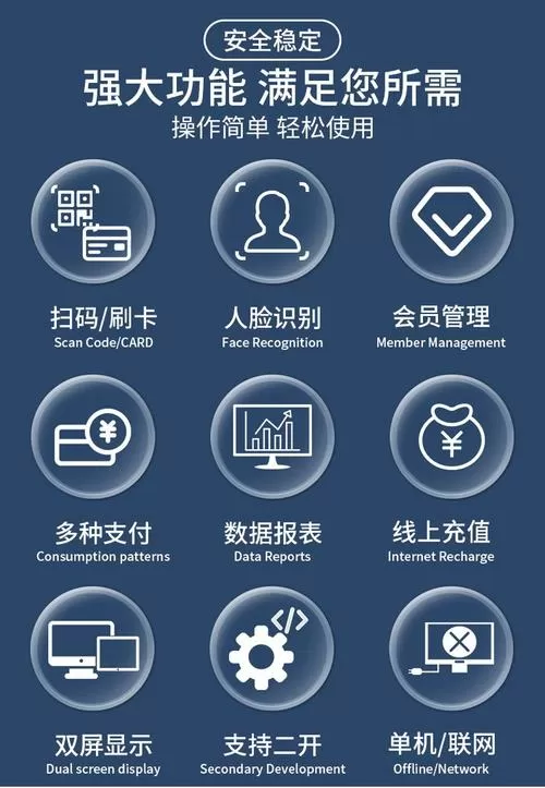 学生刷脸就餐怎么绑定银行卡
