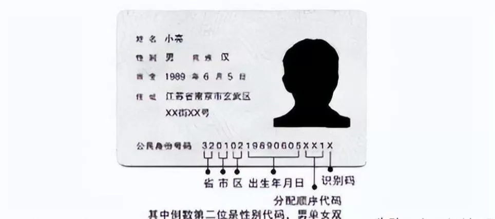已满18岁身份证号码