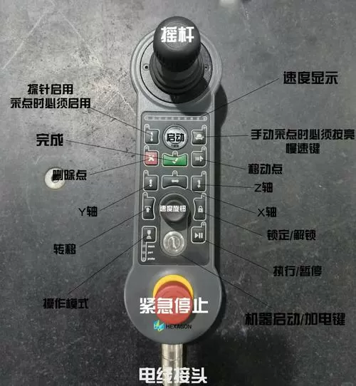 海克斯康三坐标手柄图解图标
