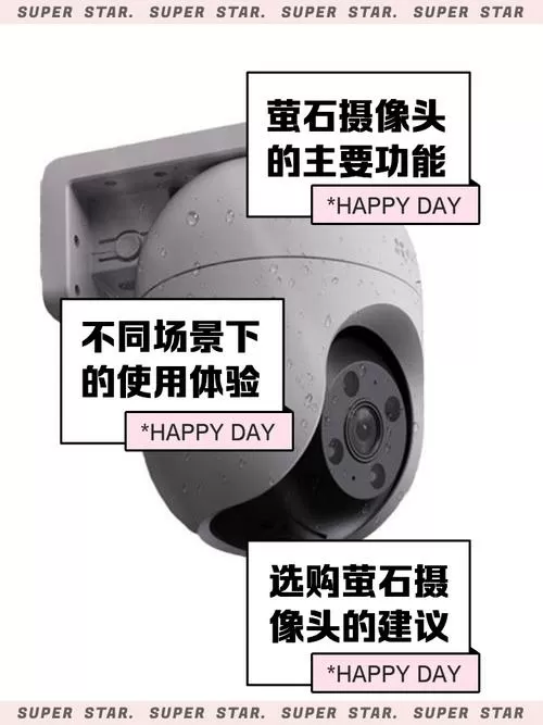 萤石云云储存可以用几个摄像头