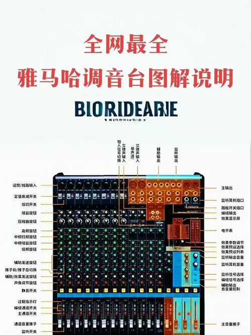 雅马哈调音台使用方法