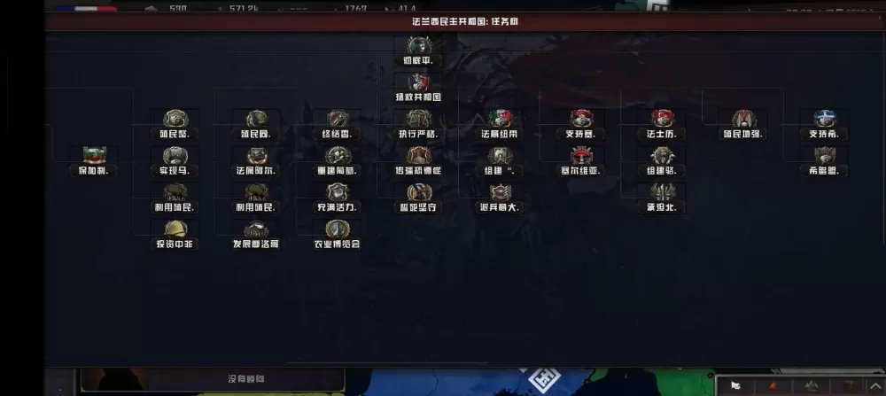 文明时代3控制台代码大全