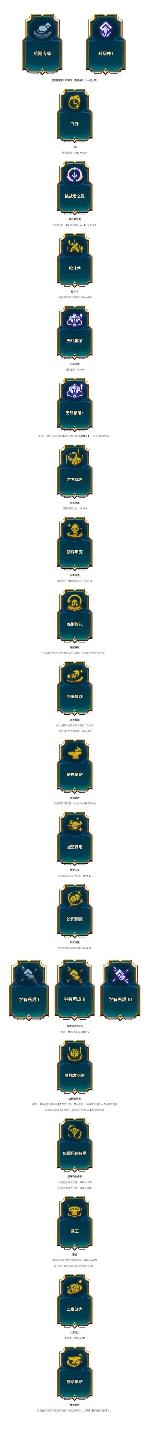 金铲铲之战官网更新公告