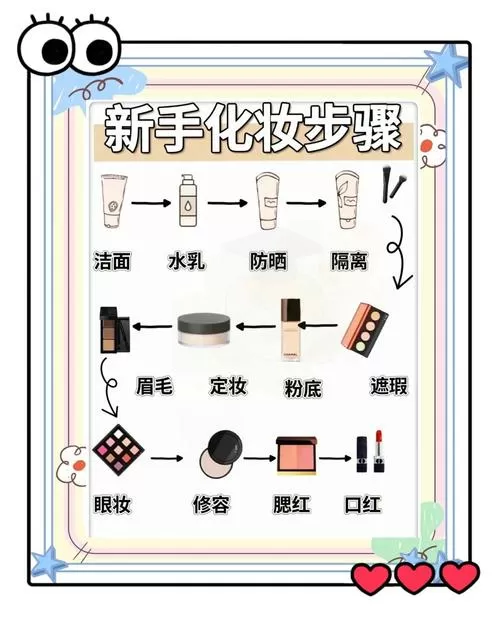 画淡妆的具体步骤