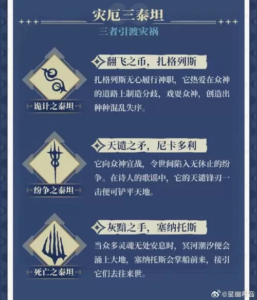 泰坦与龙之王修炼等级