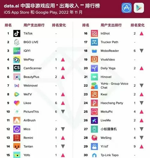 海外直播app排行