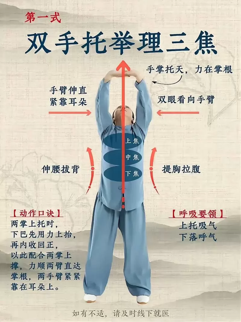 八段锦全套分解动作