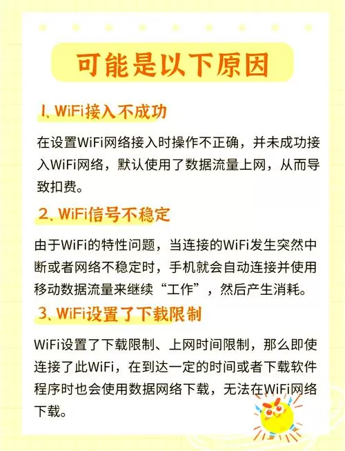 为什么我开WIFI还扣流量费
