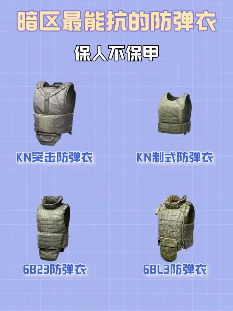 暗区突围防弹衣一览