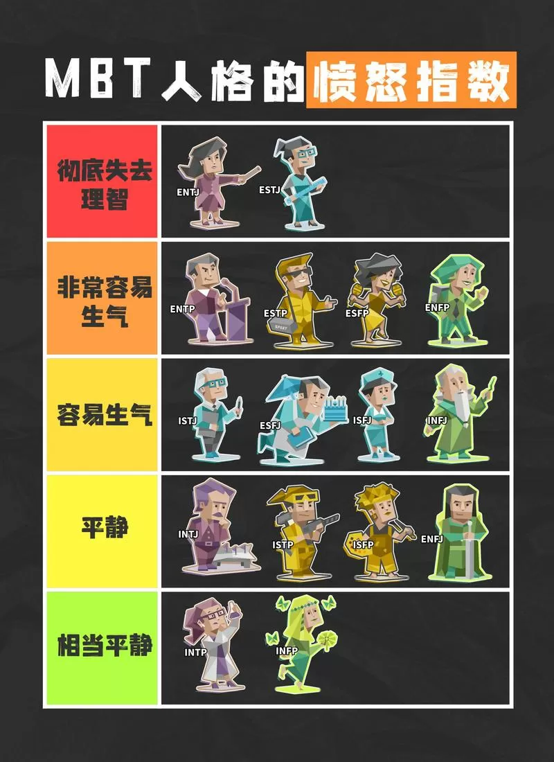 十六人格测试官网入口