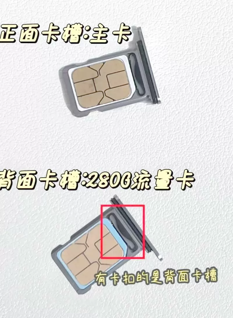 如何关掉卡1,打开卡2