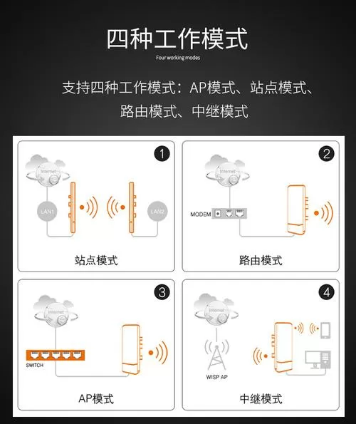海康威视无线监控设置教程