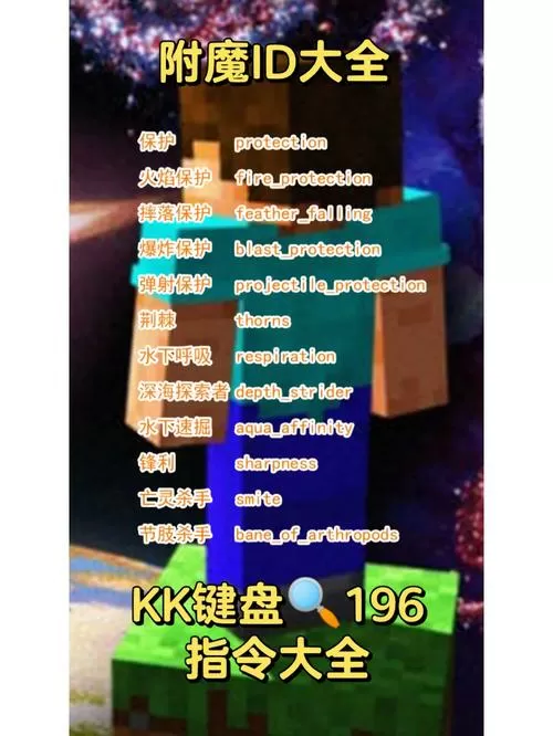 我的世界附魔指令id