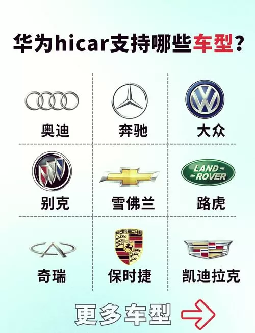 hicar支持车型一览表