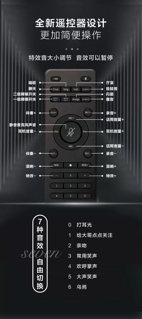 so8第五代声卡教程视频