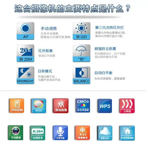 环宇飞扬摄像头说明书