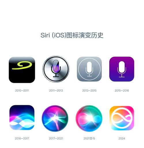 手机扬声器和听筒乱切换截图