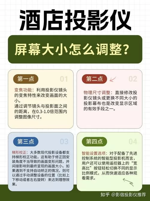 xgimi投影仪怎么调屏幕大小