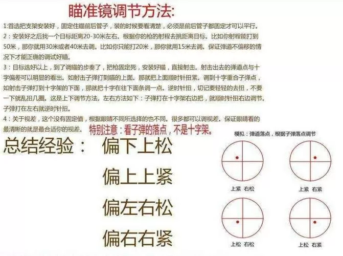 瞄准镜怎么校准上下左右