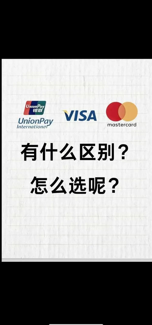 新西兰刷银联还是visa