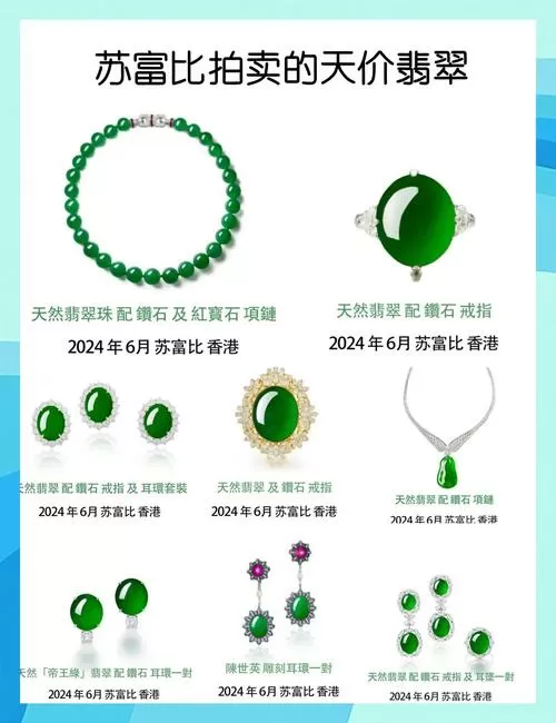苏富比一般送拍多少钱截图