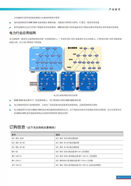 h3c路由器接口说明书
