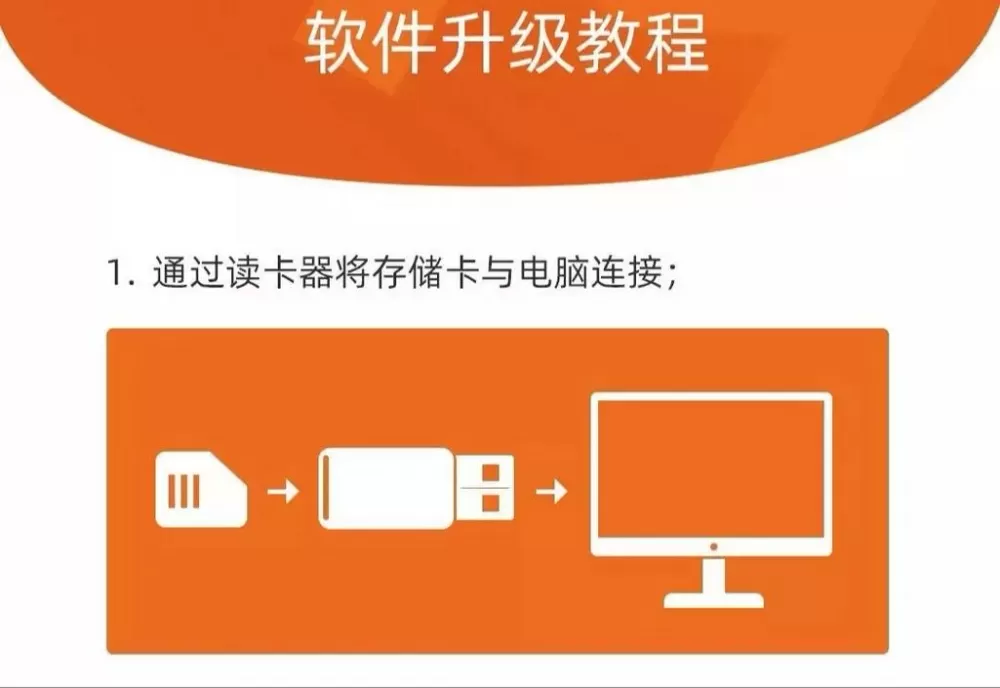 小米摄像机黄灯一直闪烁怎么解决