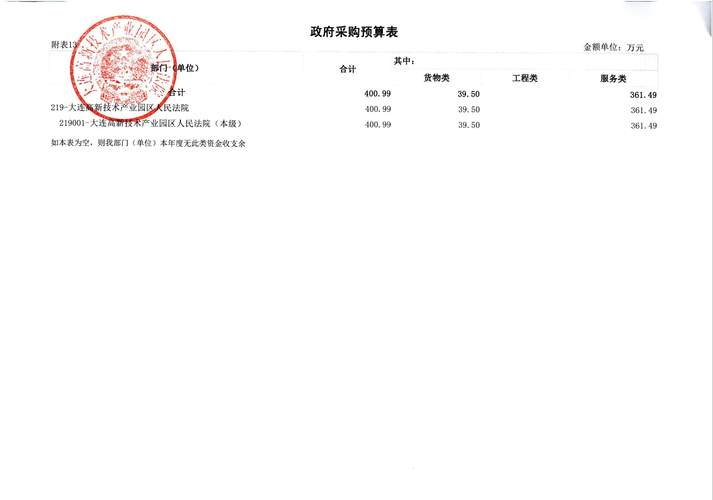 剧本费25万交多少税费