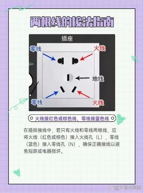 两条线如何接三孔插座