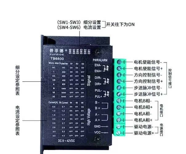 pcie简易通讯控制器驱动 代码28
