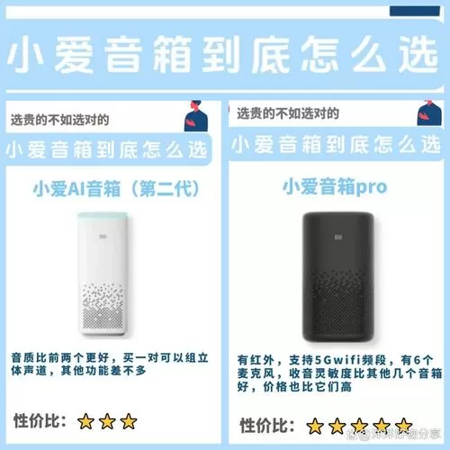 小爱音箱play对比小米AI